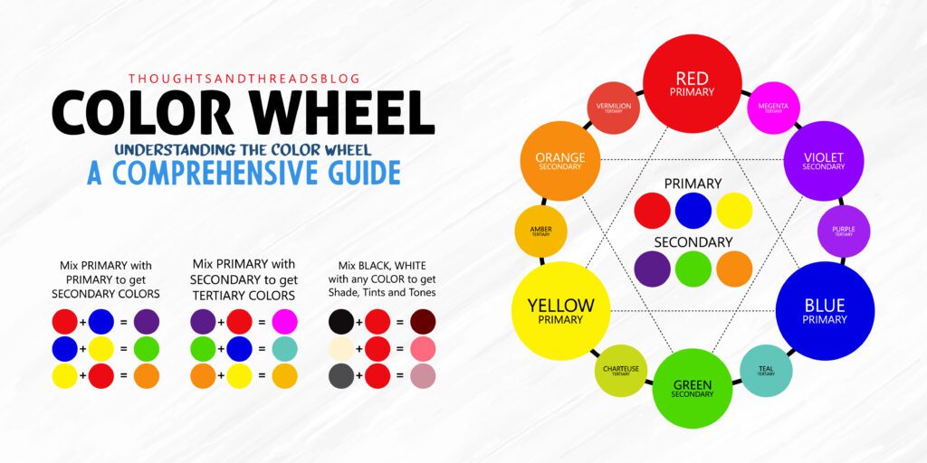 Master the Color Wheel A Guide for Designers