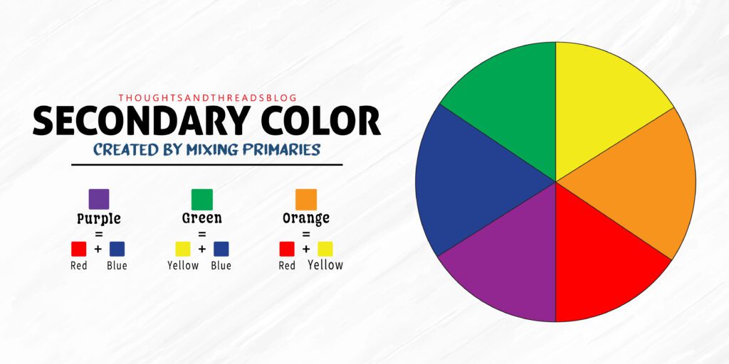 Master the Color Wheel A Guide for Designers-Secondary Color in Color Wheel