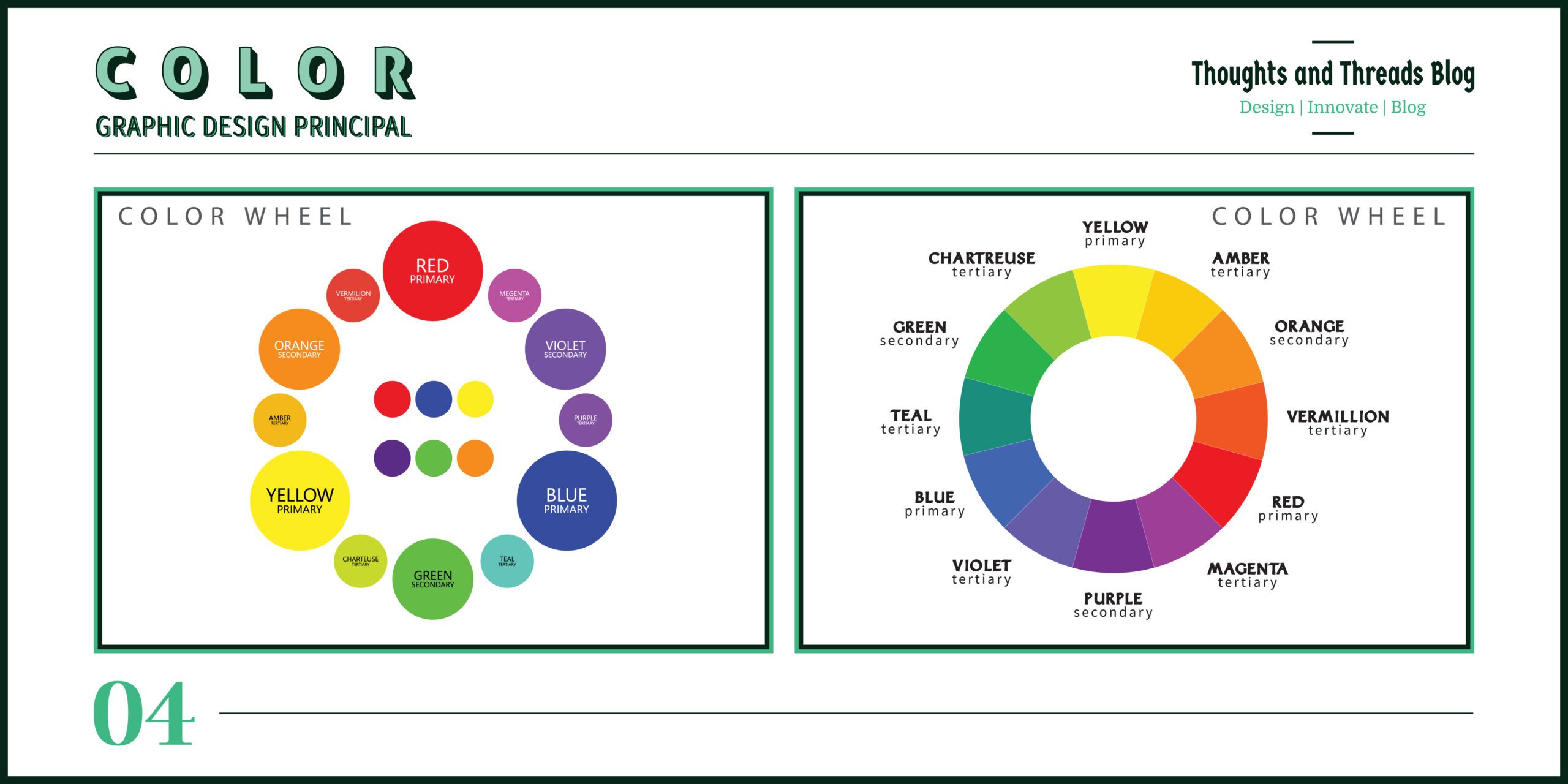 No 04 Color - Graphic Design Principles