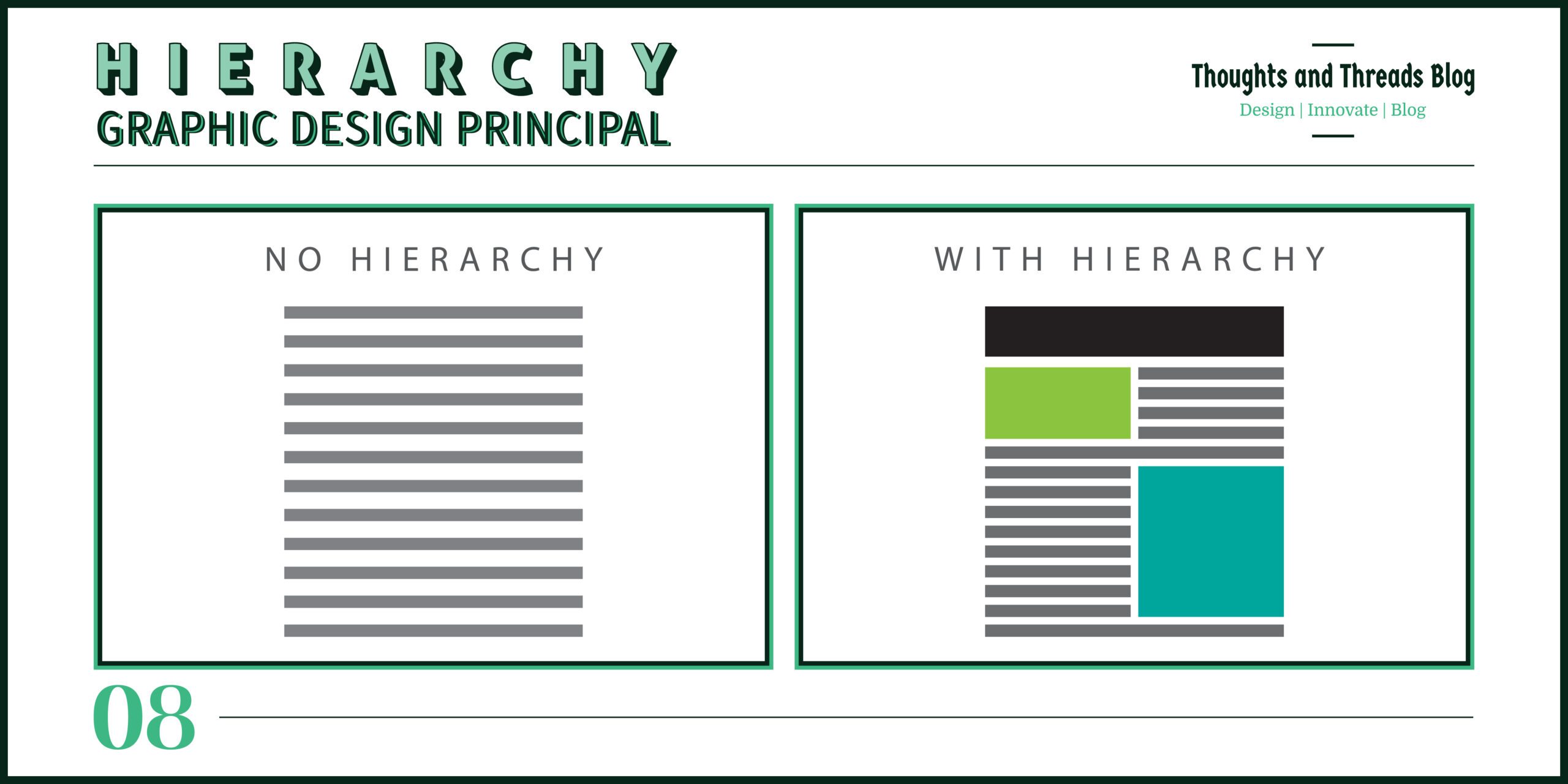 No 08 Hierarchy - Graphic Design Principles