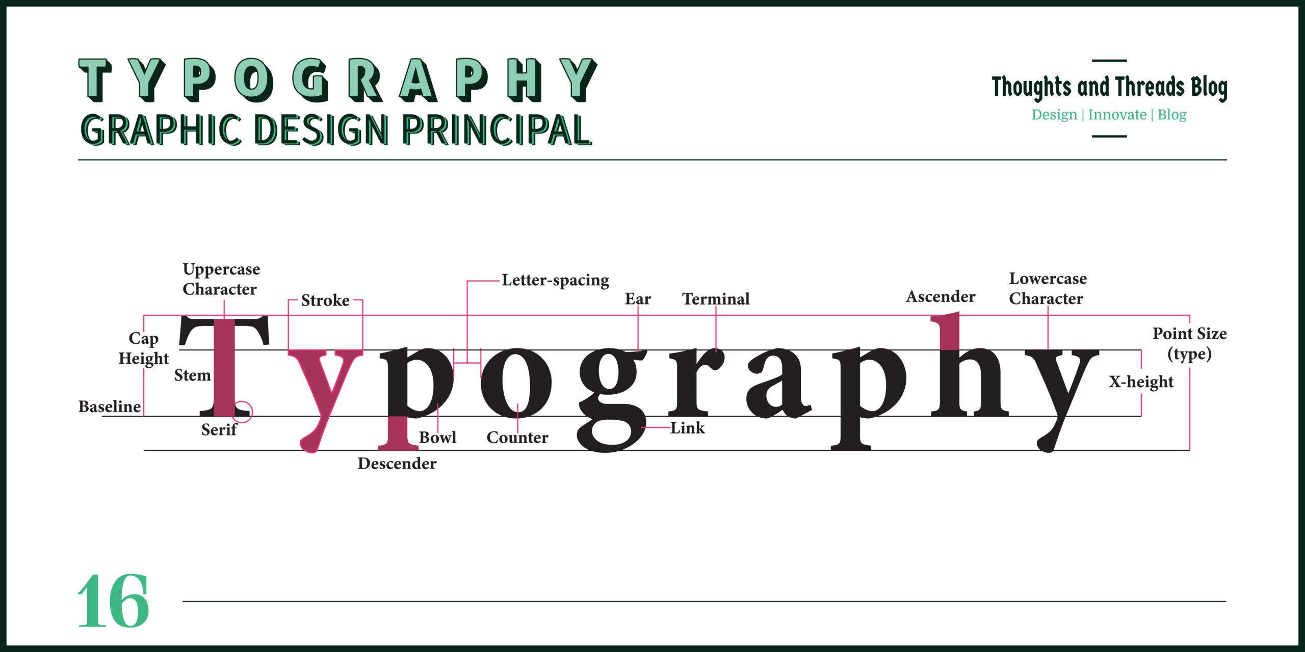 No 16 Typography - Graphic Design Principles